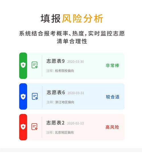 2020版美術類志愿填報升學系統正式上線 輕松報考大學，精準規劃未來