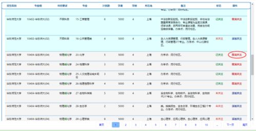 所有高考生，志愿輔助填報系統上線